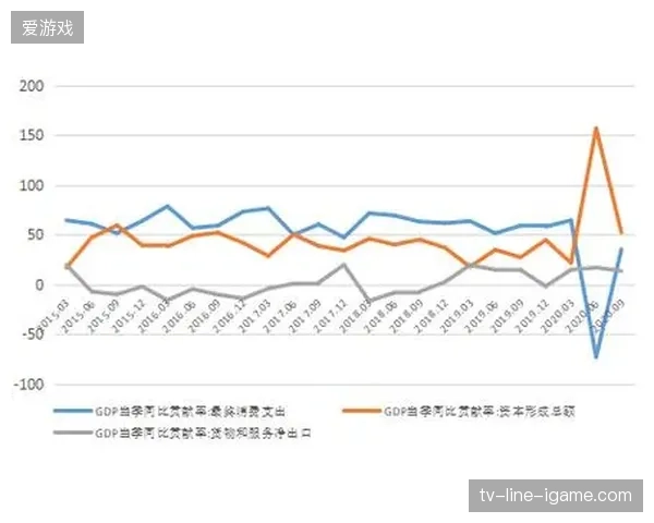 多伦多交通枢纽保障机制通过压力测试了吗